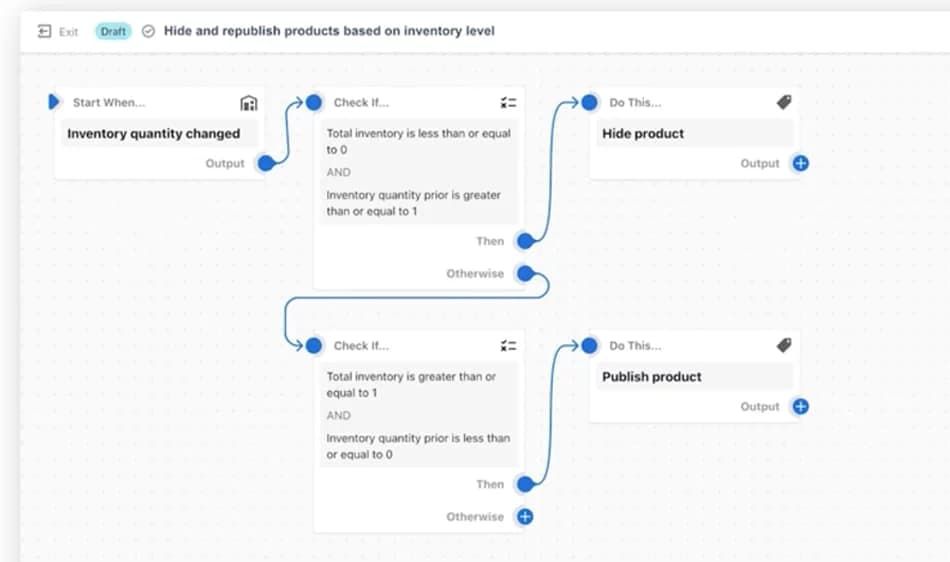 Shopify-Flow