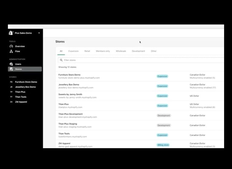 shopify stores view