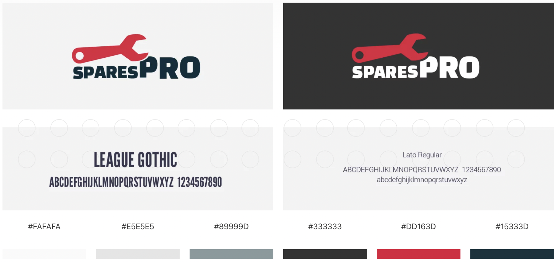 SparesPRO Brand Guide