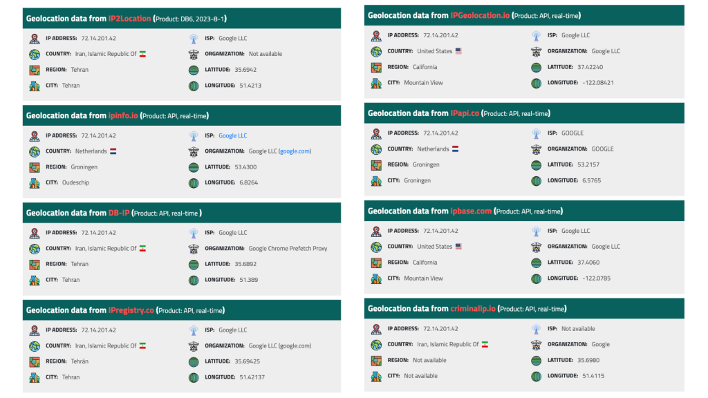 A full list of Googlebot IPs, some being incorrectly identified as Iran.