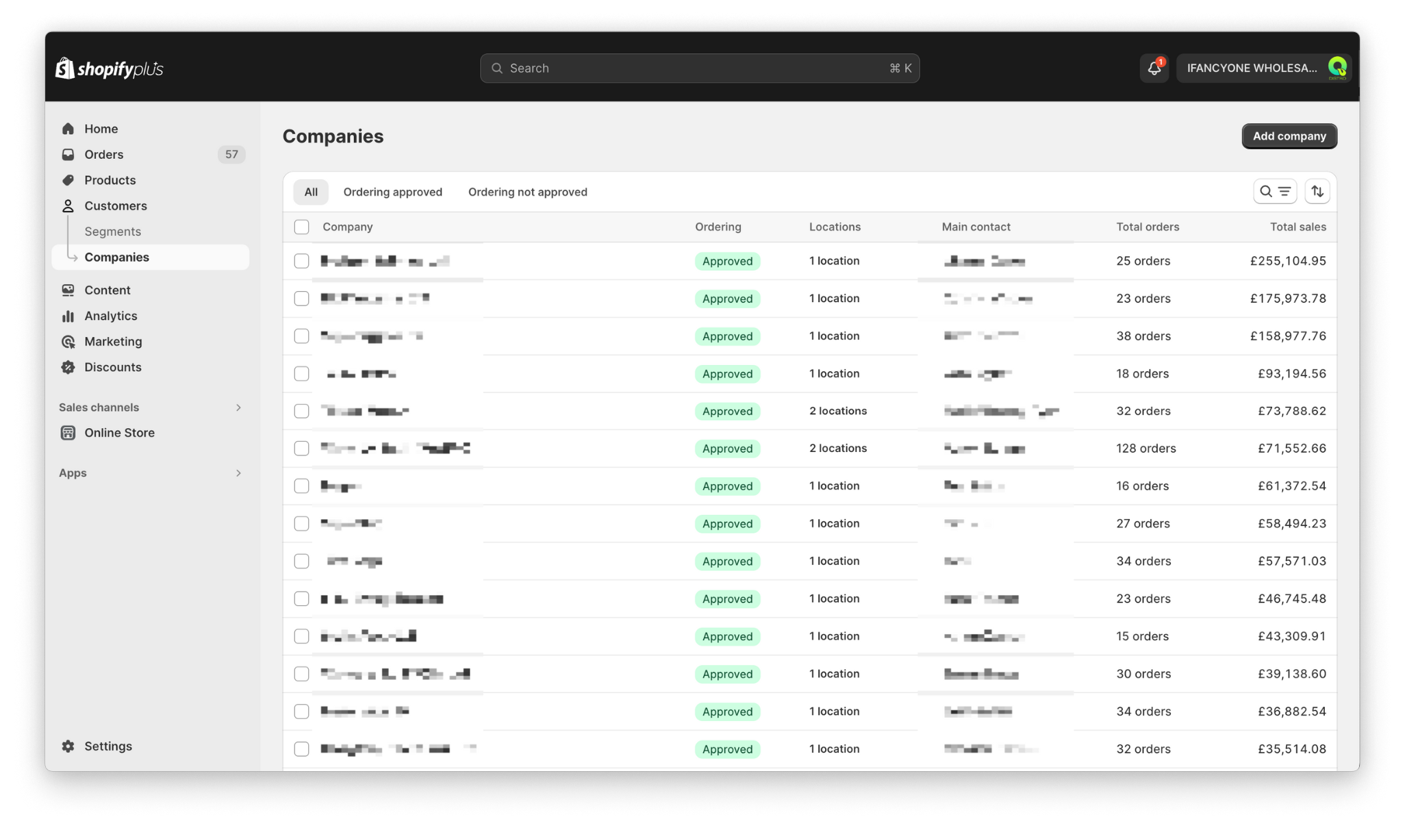 ifancyone received ERP consultation from us at magic42