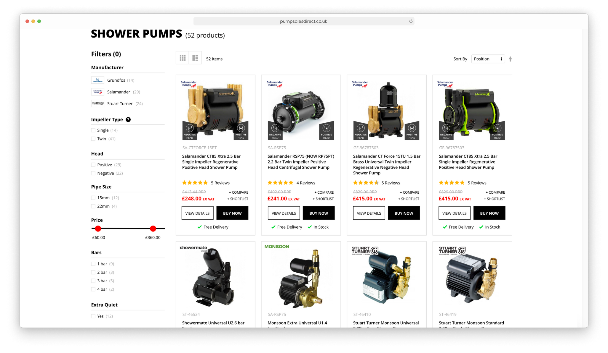 Pump Sales Direct Case Study - Data Enhancement