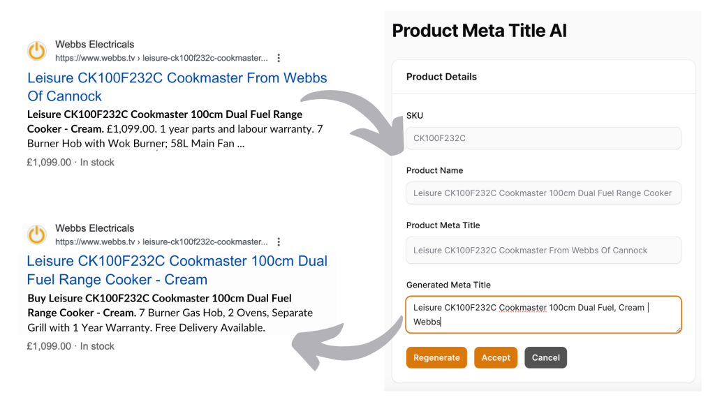 Product meta title example showing the original in Google, the magic42 AI app optimising this, then the final result