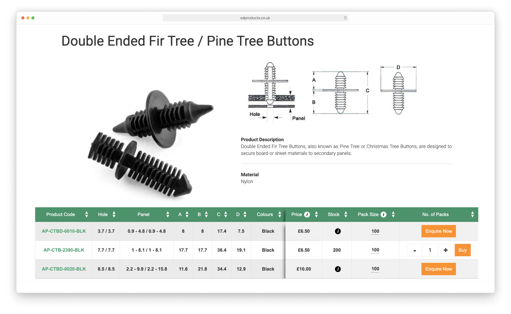 SD Products Part Diagrams and Tables