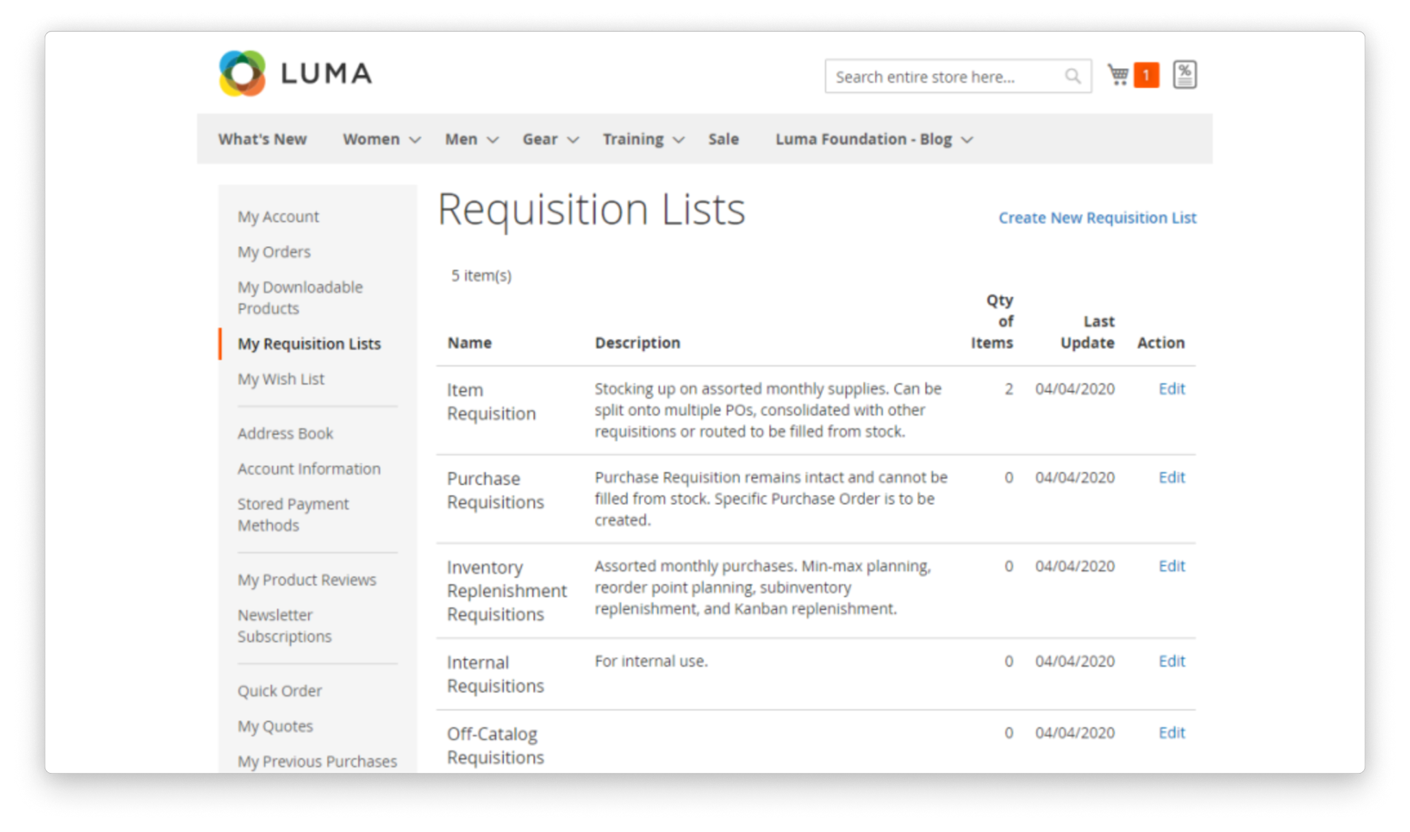 Nobisco's requisition lists