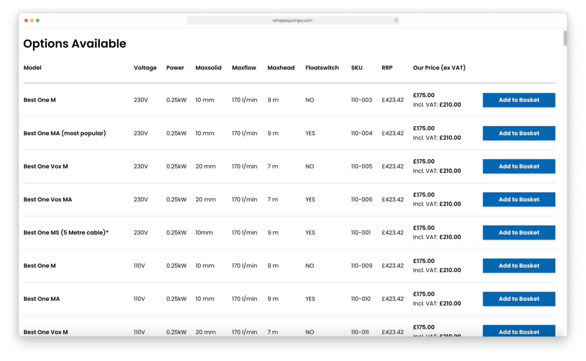 Whisper Pumps Grouped Product Presentation